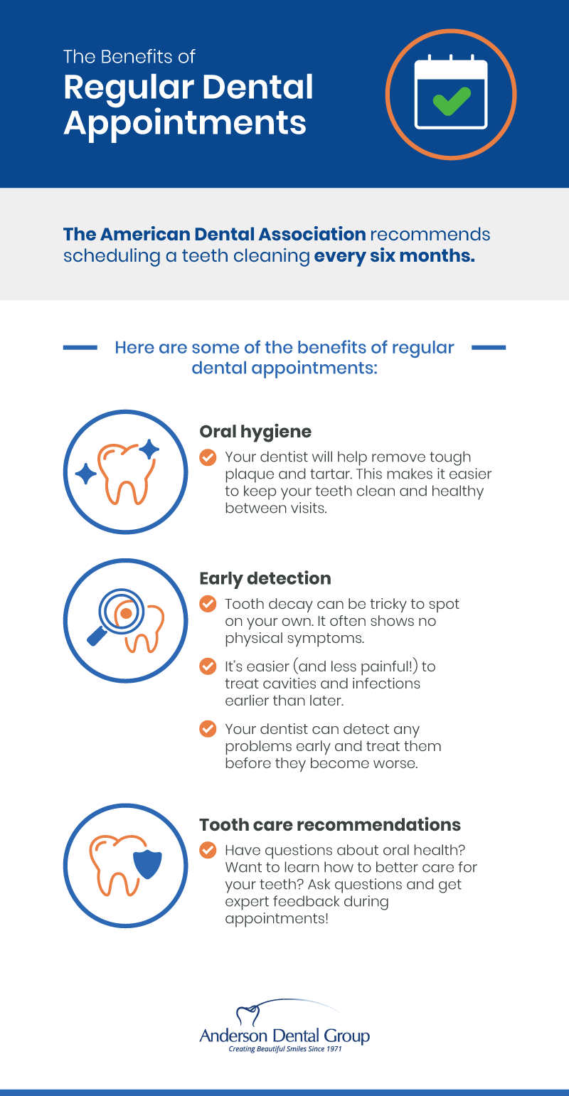 the benefits of regular dental appointments